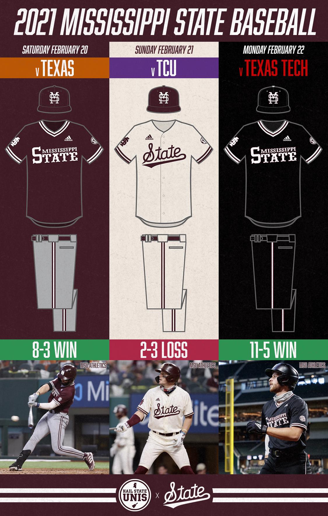 Mississippi State Baseball Returns with Two Wins at State Farm