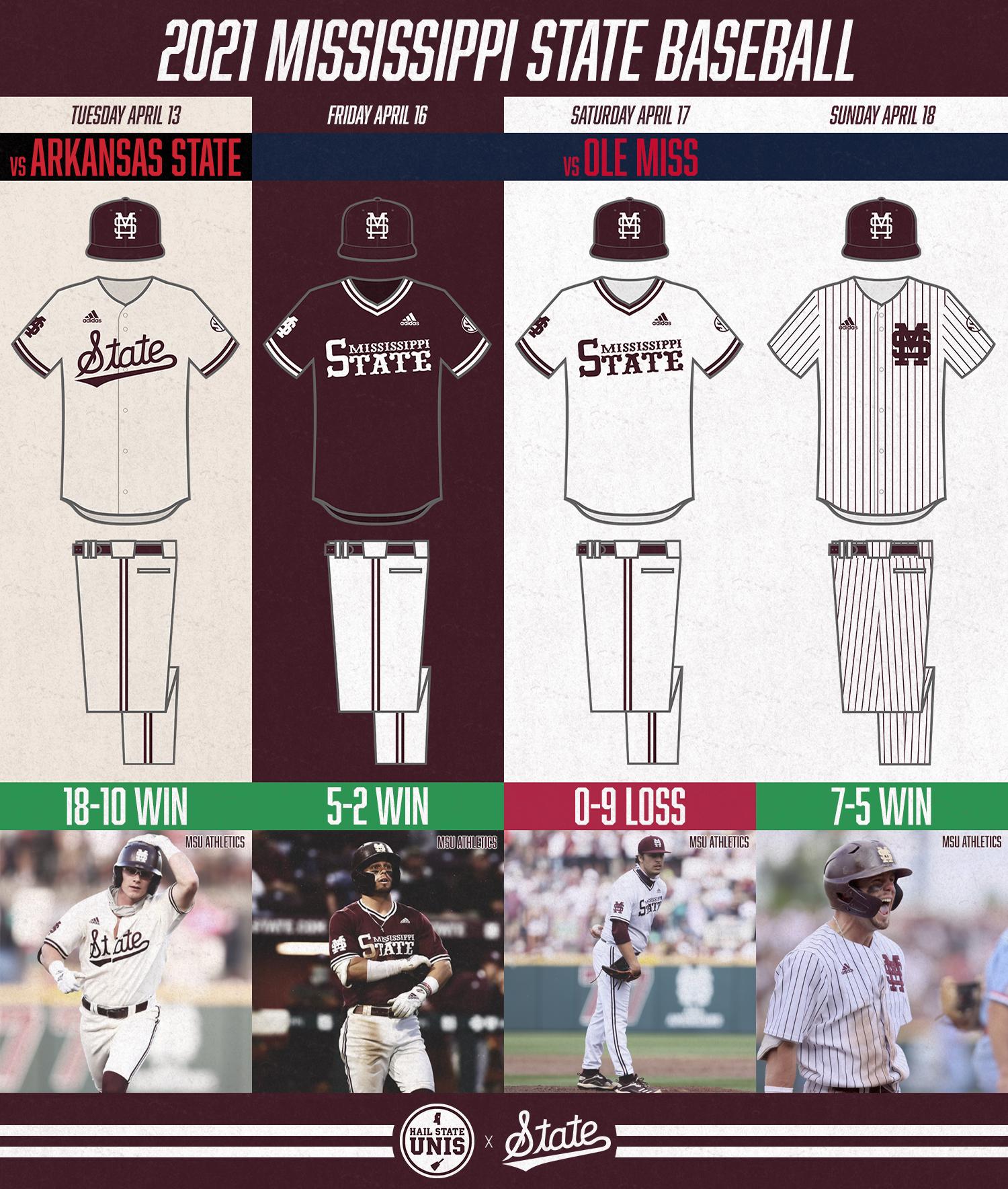 Taking a look at the best uniforms ever worn by Ole Miss, MSU, and USM -  SuperTalk Mississippi