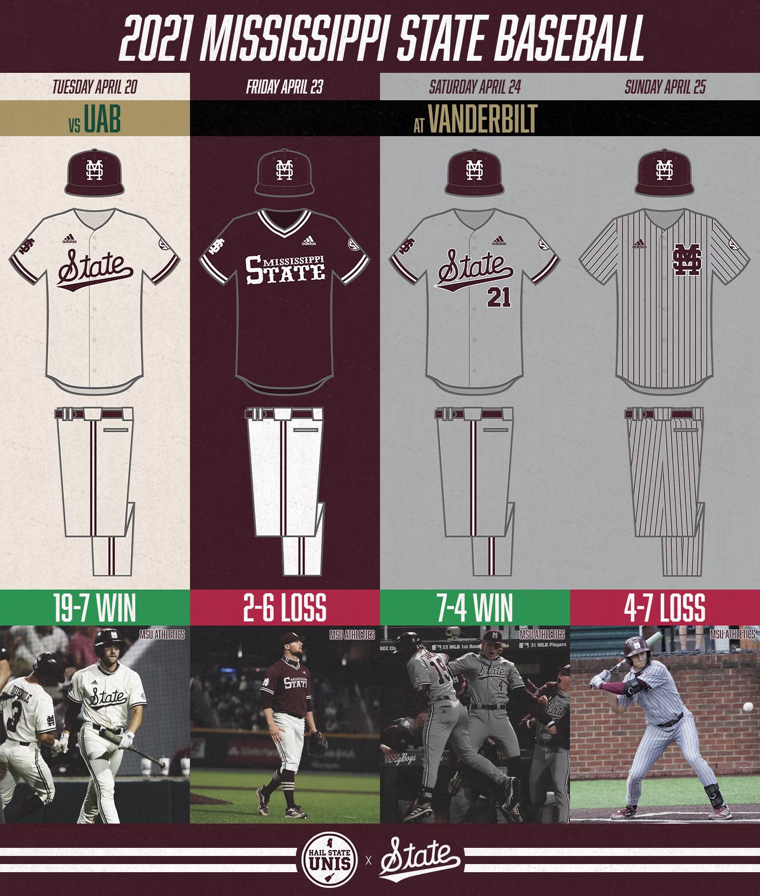 2021 baseball jerseys are dope. That is all. : r/aggies