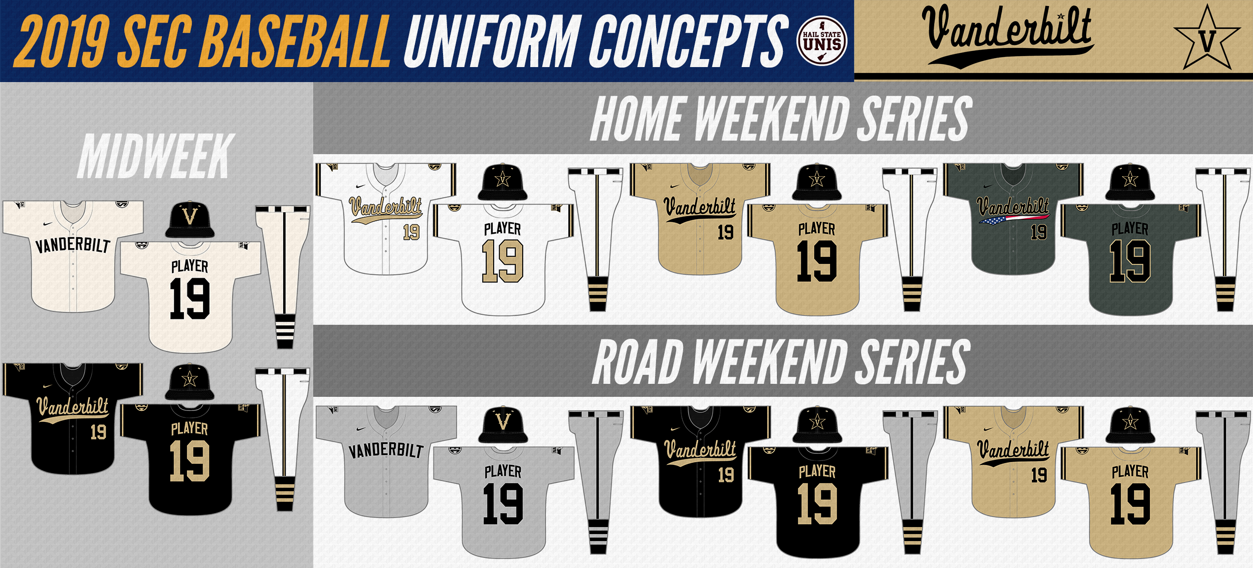 2019 SEC Baseball Uniform Concepts - Hail State Unis